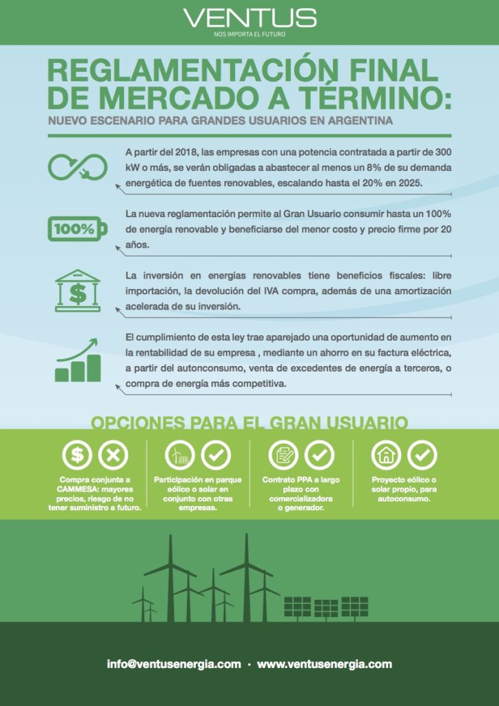 Infografia Grandes Usuarios Ventus